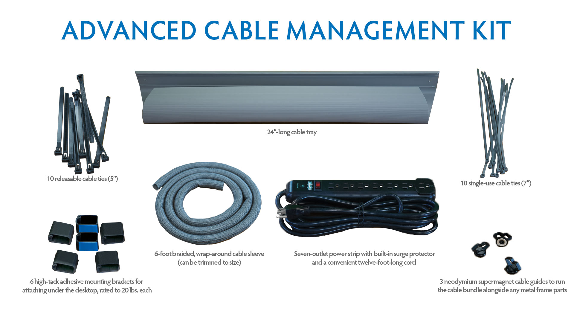 iMovR Cable Management Kit Review